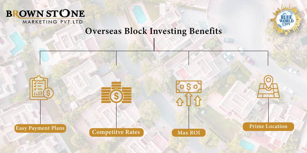 Investing Benefits in BWC Overseas Block