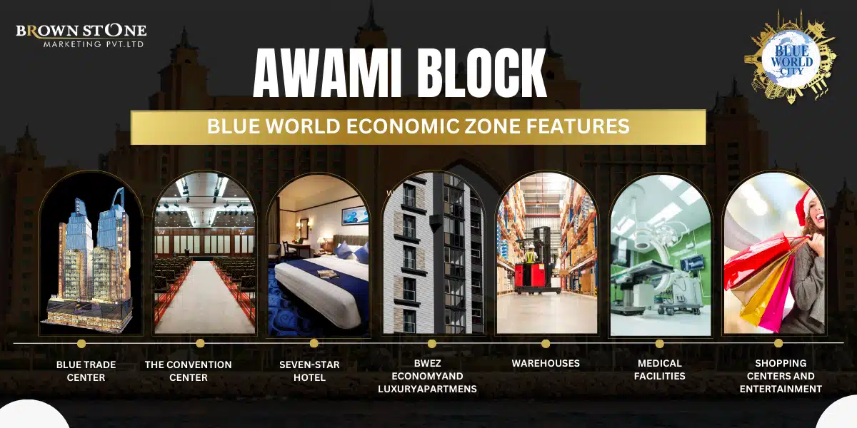 Blue World City Islamabad Awami Block